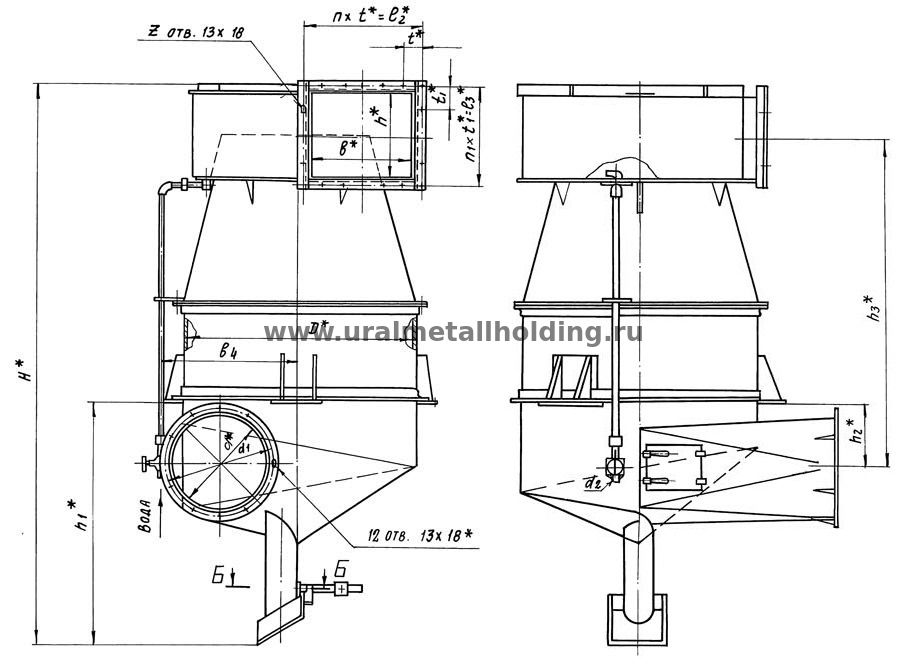 Инструкция Циклон Цн-15 - marylandprikaz