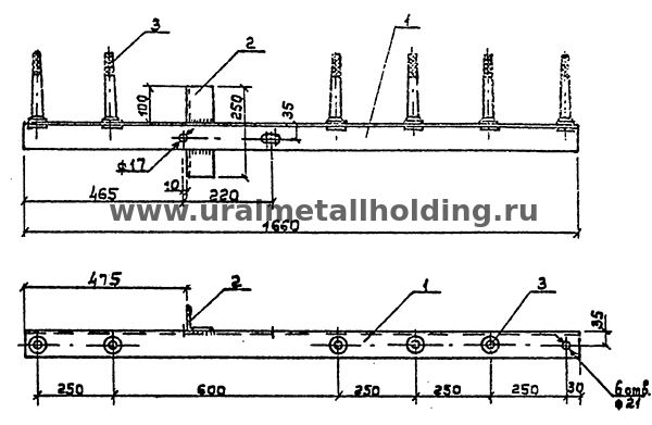 Траверсы - серия TM